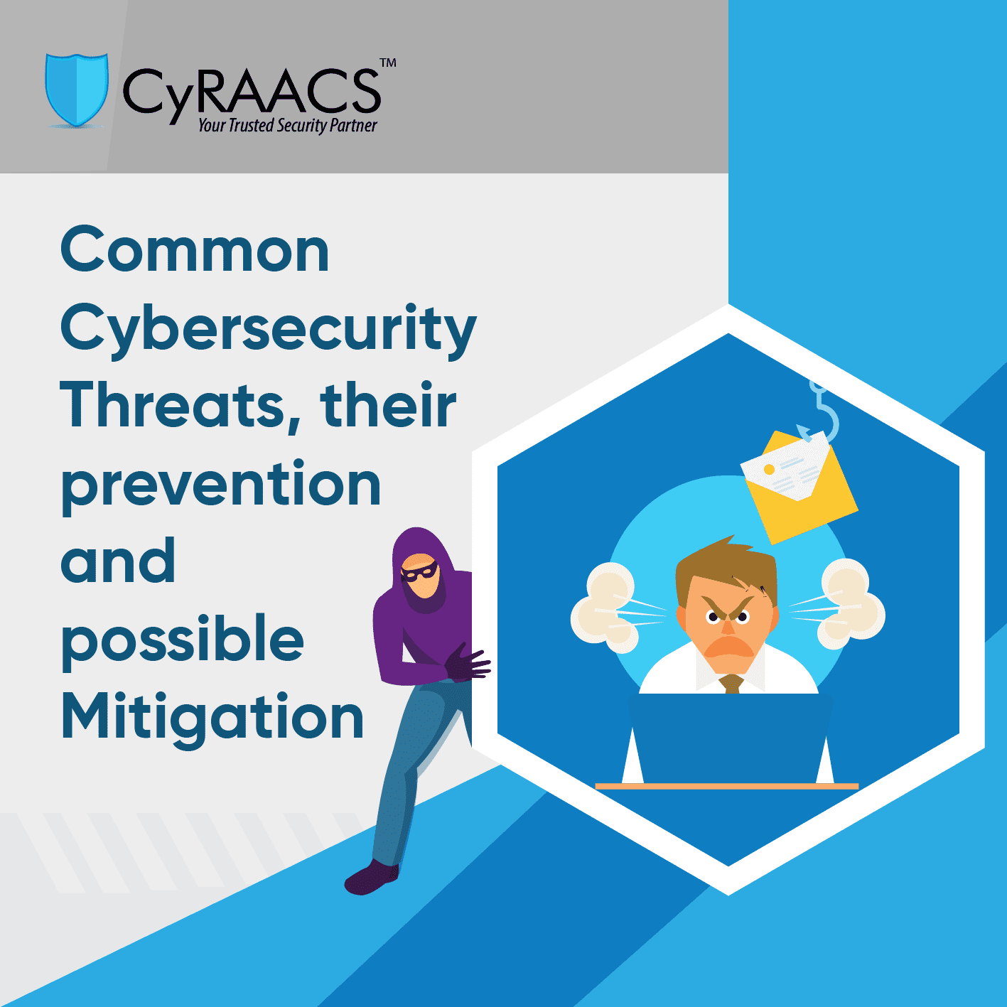 CyRAACS-Cybersecurity-Threats-Prevention-Mitigation