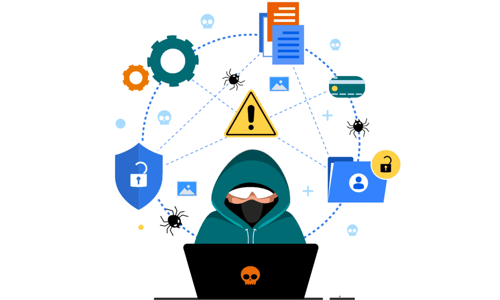 cybersecurity-companies-in-chennai-signature-services
