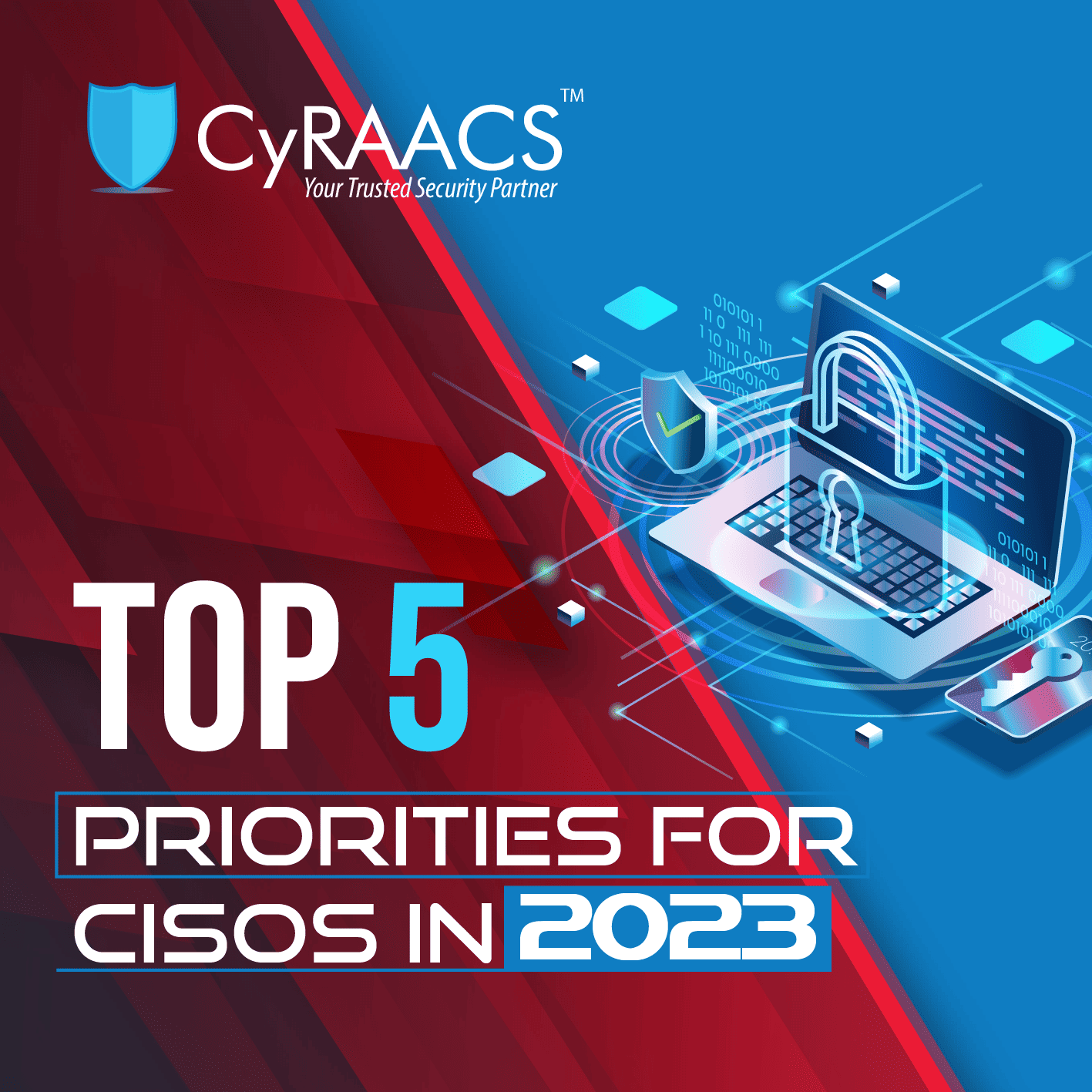 CyRAACS-Top-Priorities-for-CISOs-in-2023