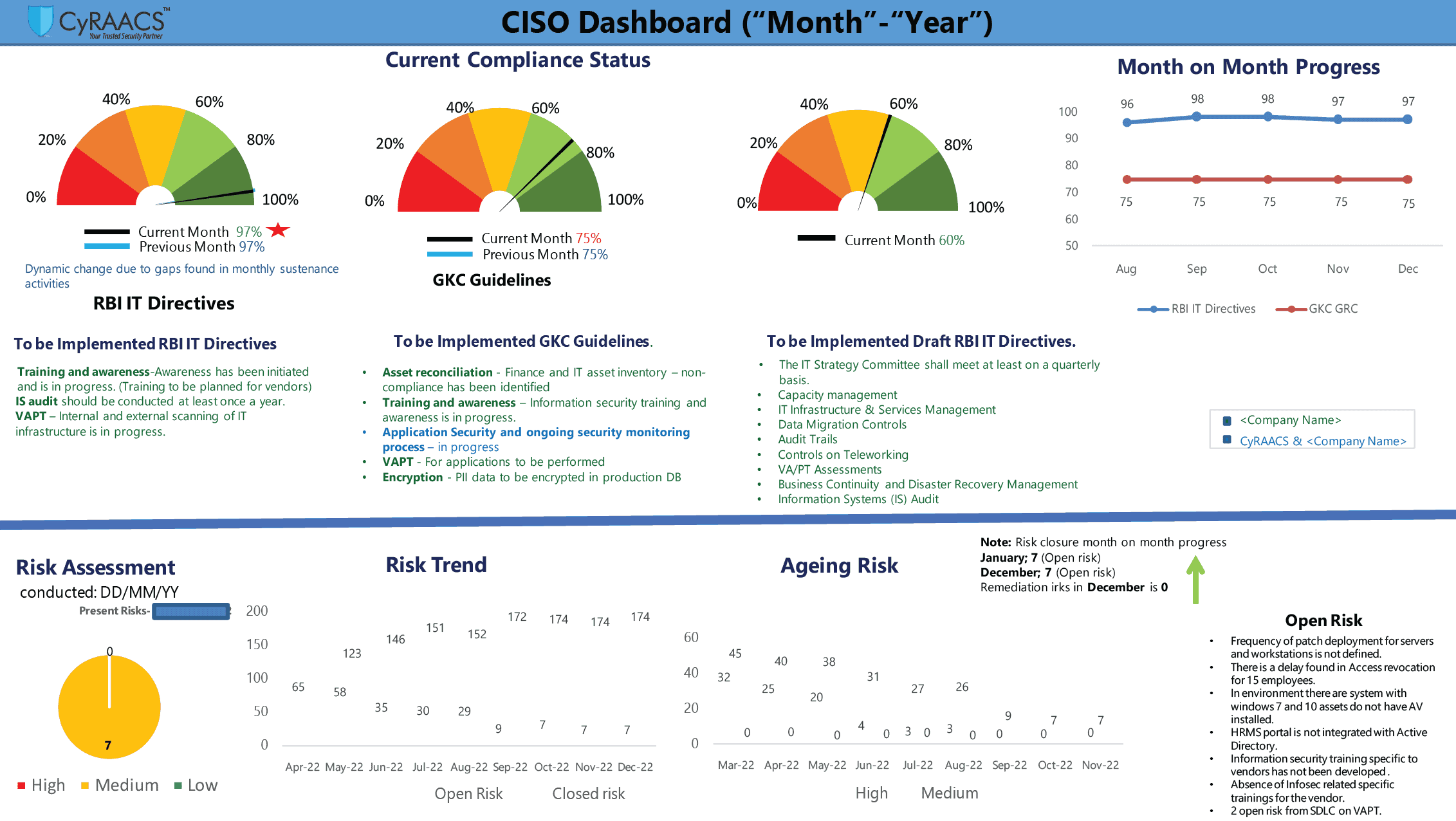 CISO-Services-Sustenance