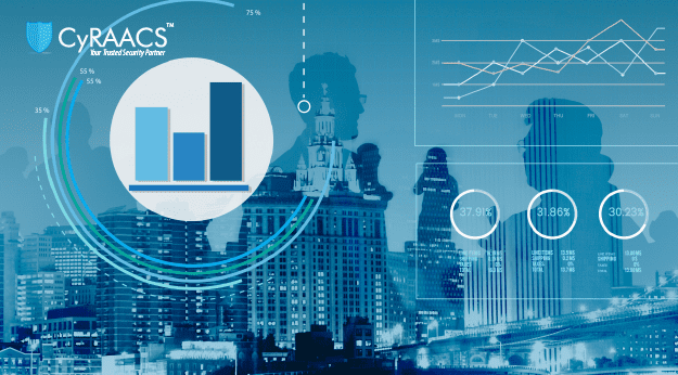 CS-Data-Flow-Analysis-CyRAACS-Services